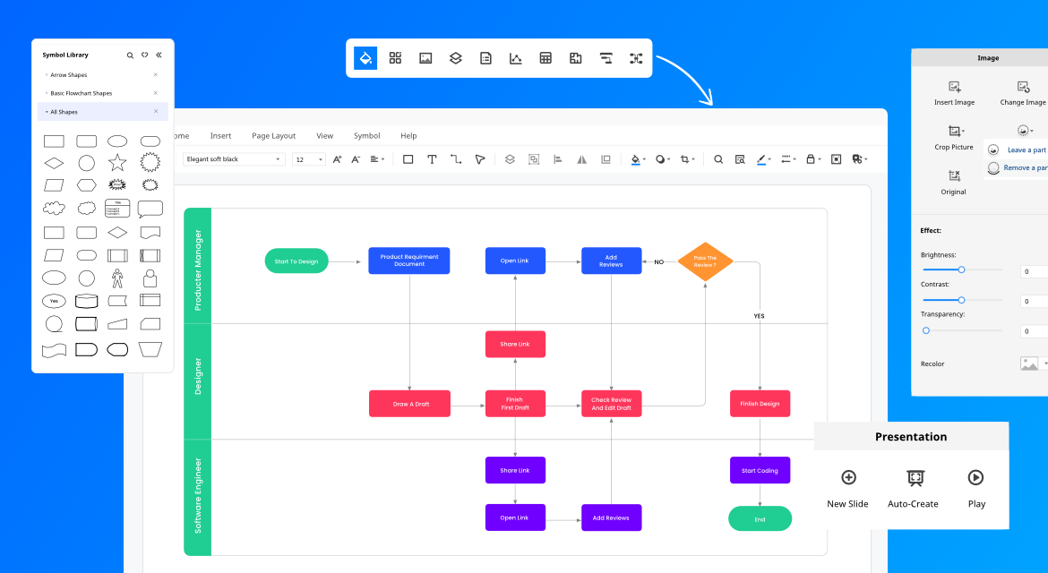 EdrawMax – OUTILS VISUELS